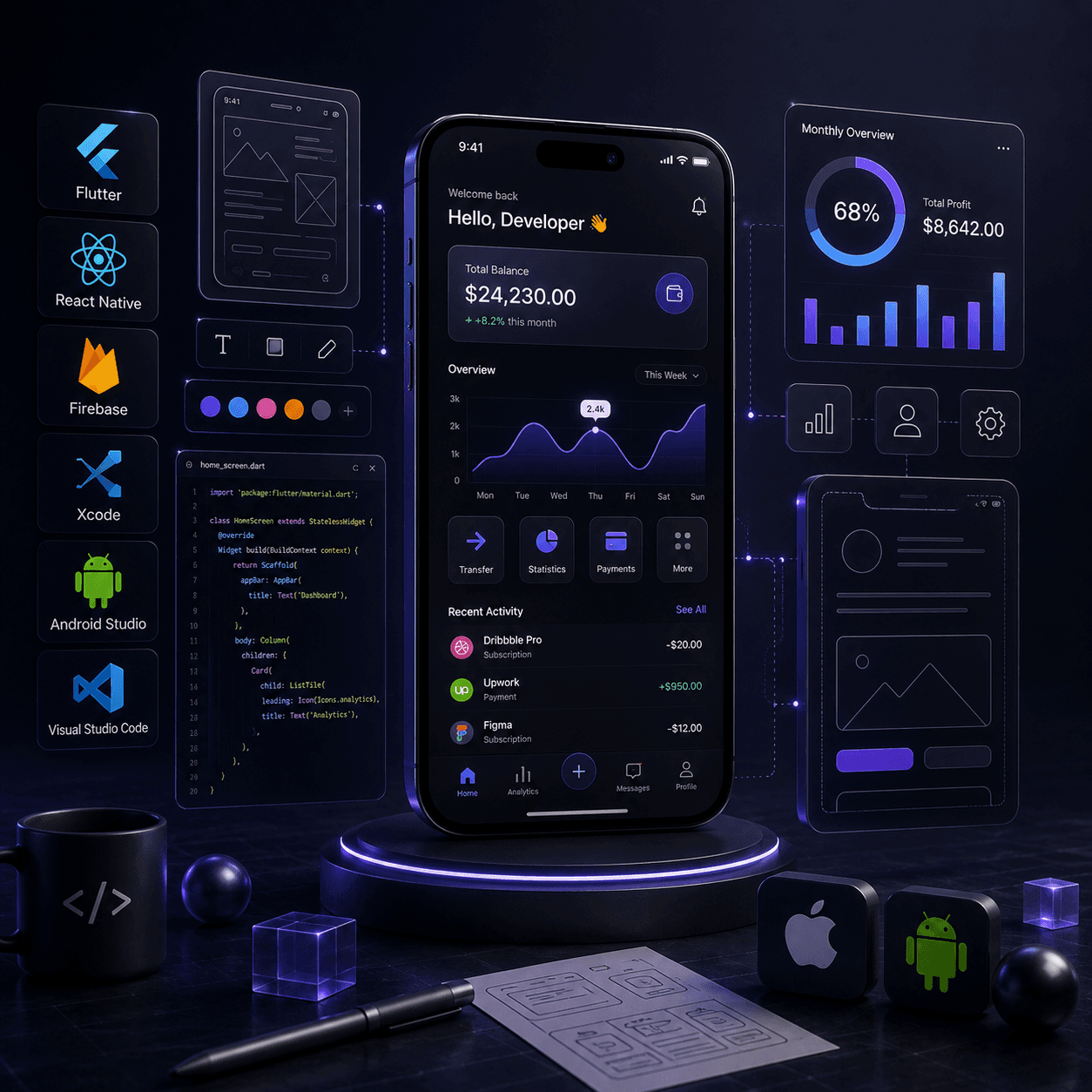 App & Mobile Development